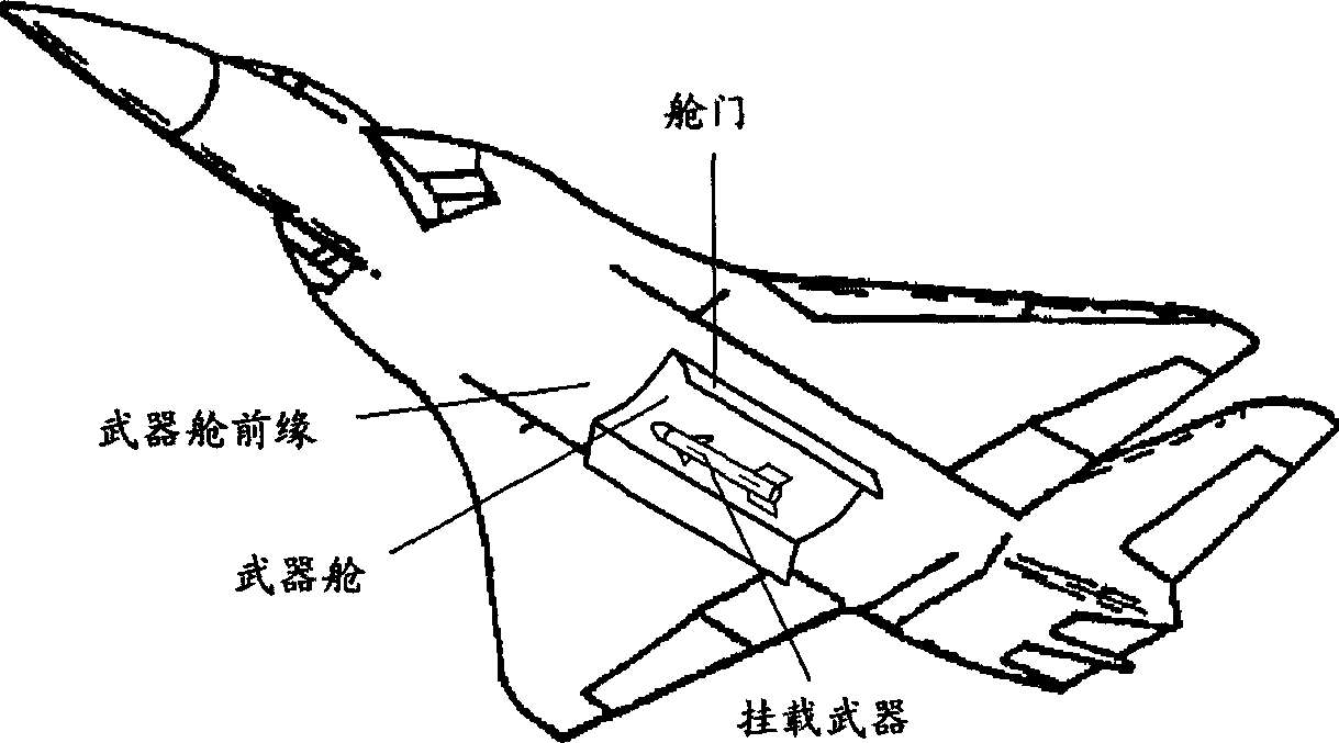 A Noise Reduction Method for Weapon Bay of Supersonic Vehicle Based on Disturbance of Leading Edge Surface