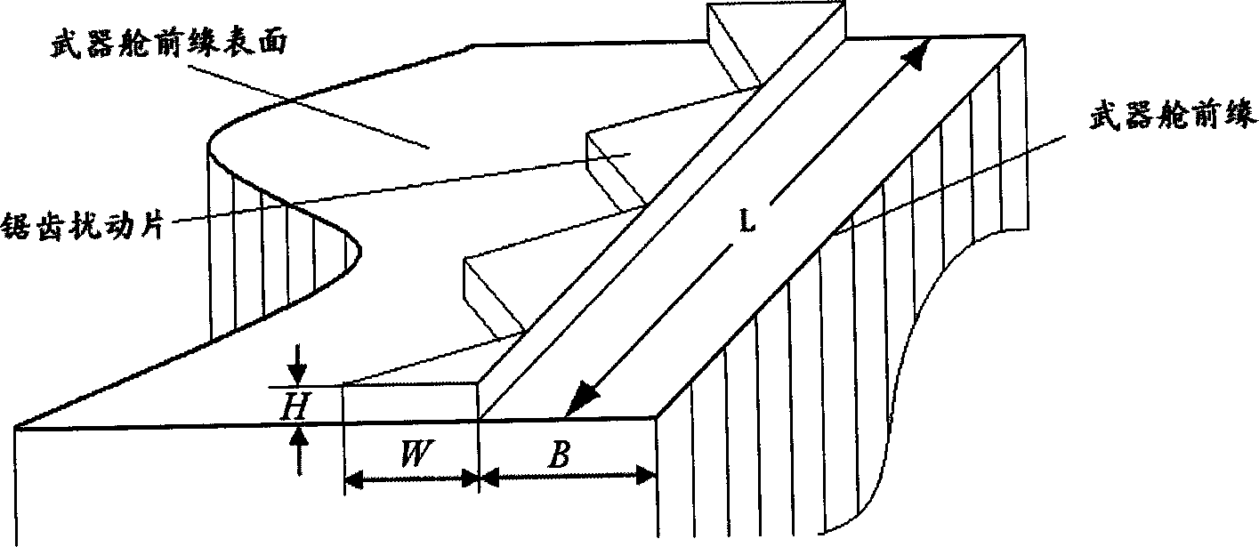 A Noise Reduction Method for Weapon Bay of Supersonic Vehicle Based on Disturbance of Leading Edge Surface