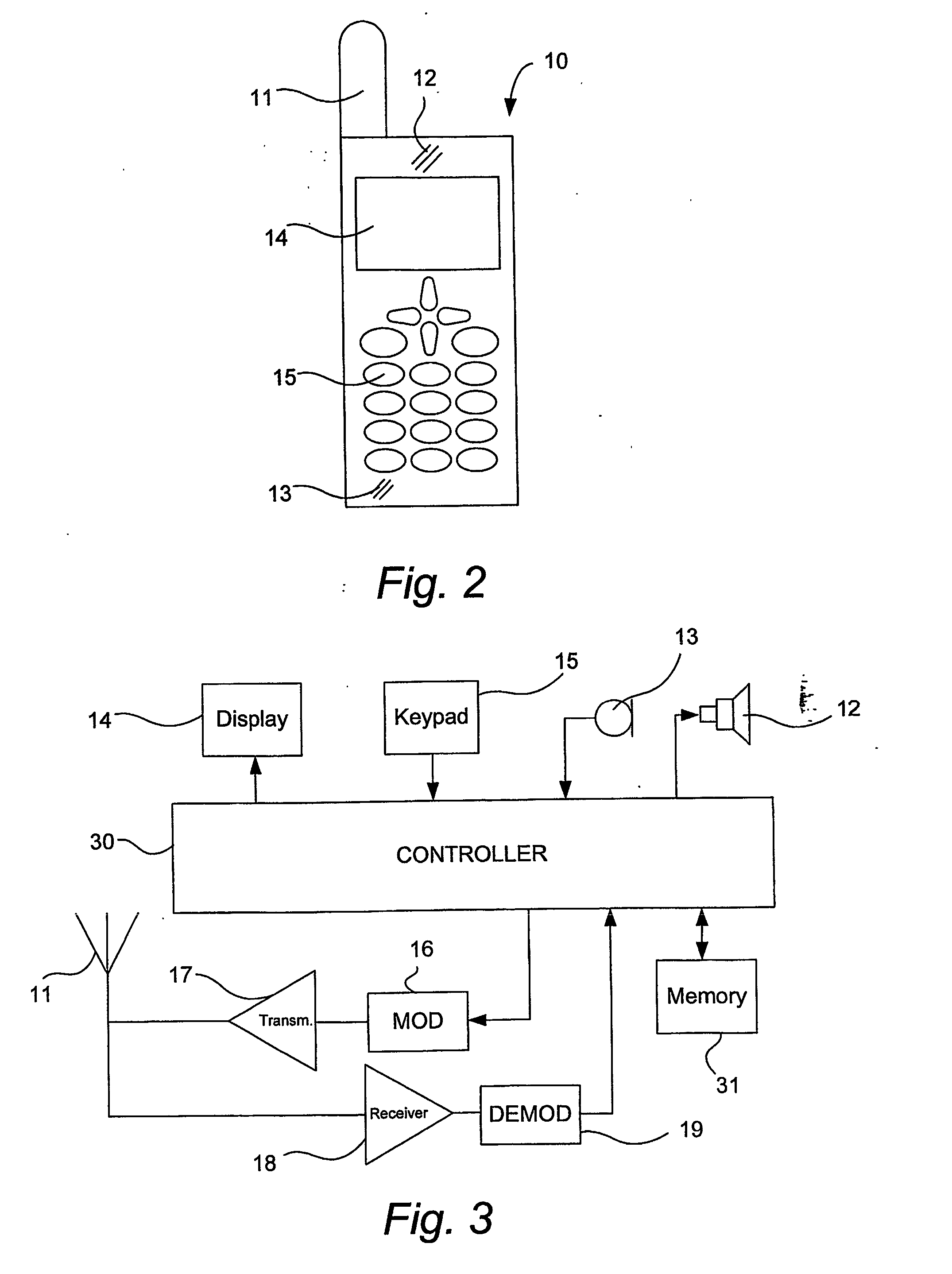 Method, Control Device and Network Node for Maintaining a Connection When a Request is Pending