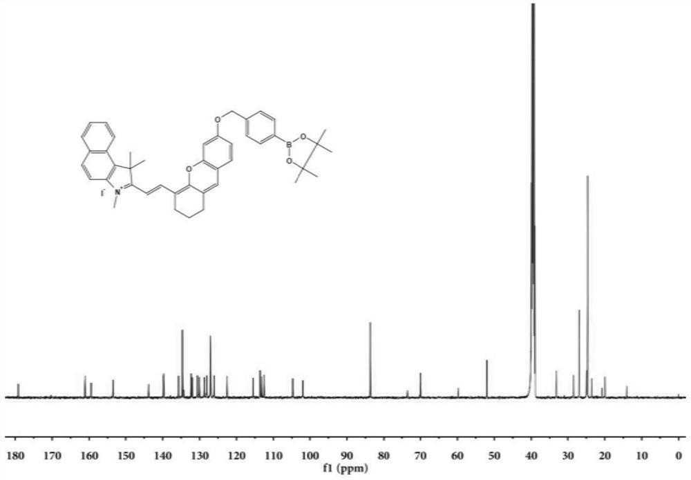 Synthesis and application of quick-response hydrogen peroxide long-wavelength fluorescent probe