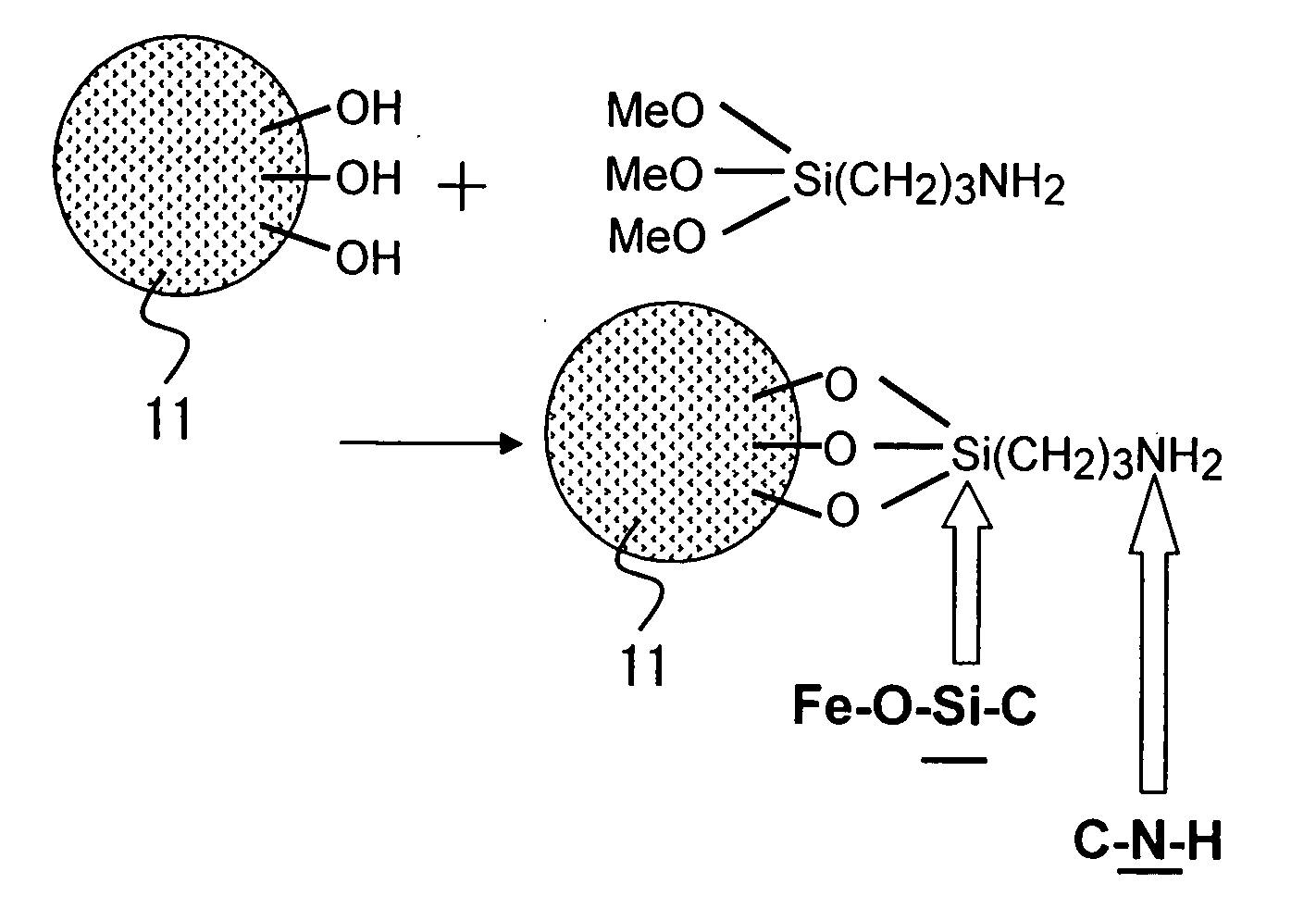 Composite Particulate and Manufacturing Method for the Same