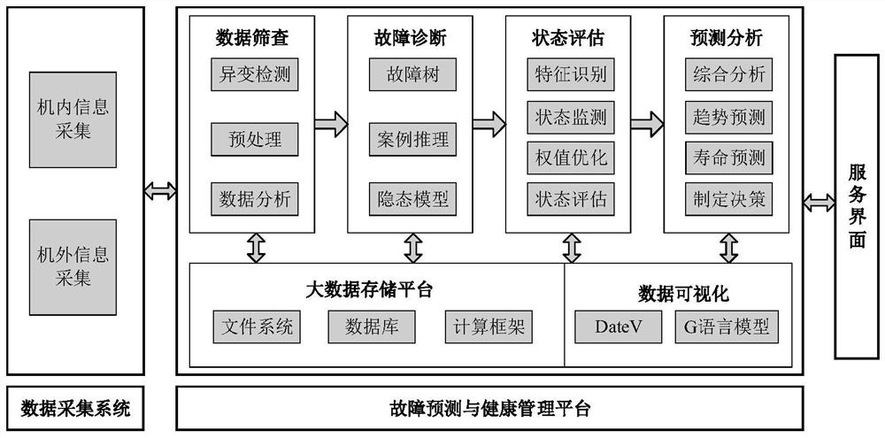 Optical equipment monitoring system