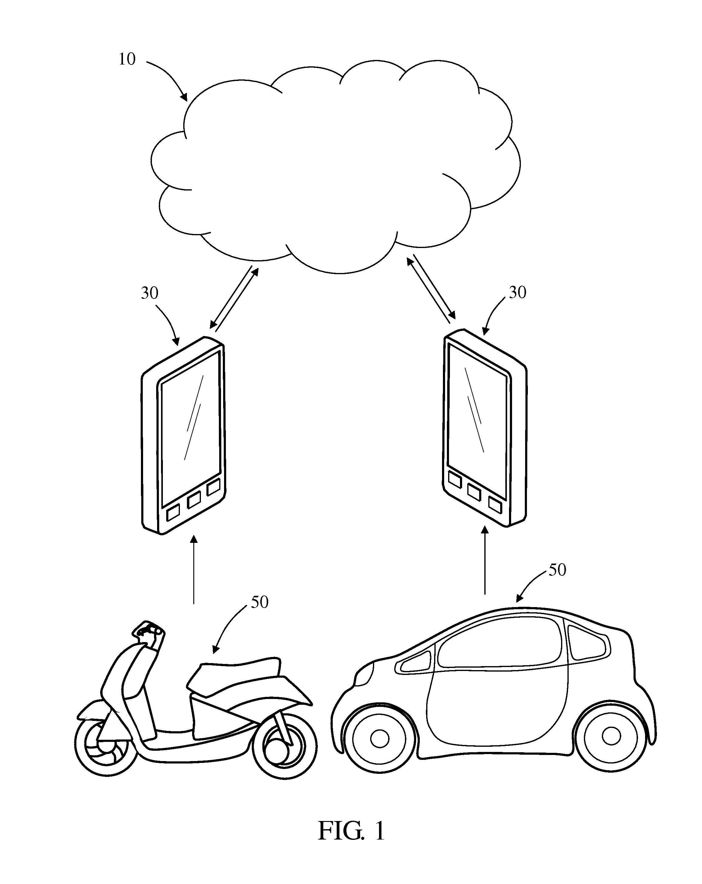 Active Cloud Power Management System for a Secondary Battery