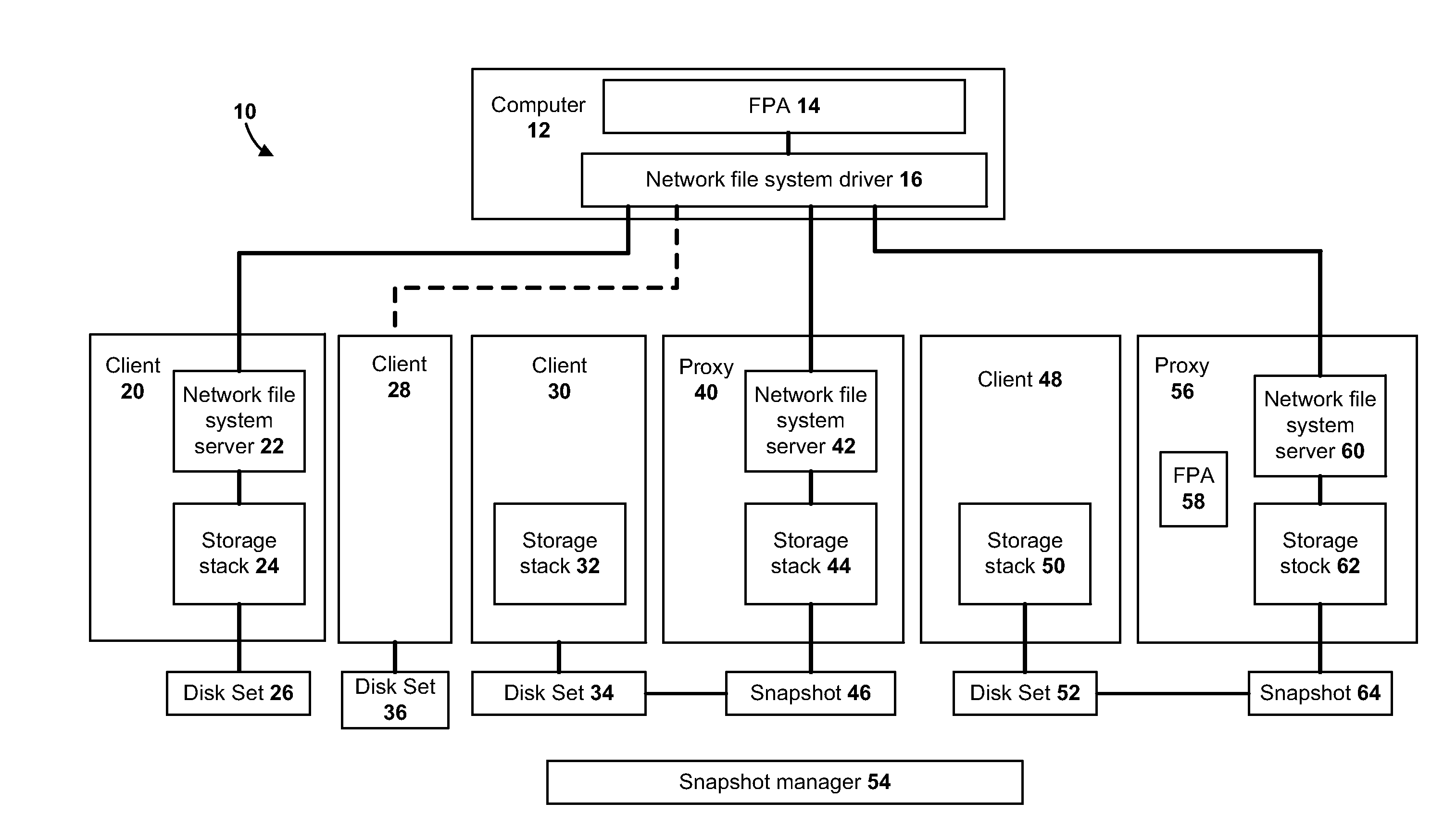 Method of universal file access for a heterogeneous computing environment