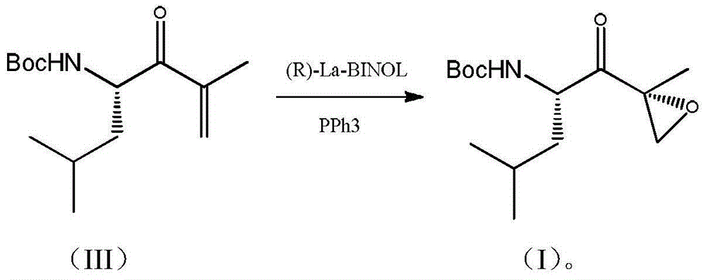 Preparation method of [(1S)-3-methyl-1-[[(2R)-2-methylepoxyethyl]carbonyl]butyl]tert-butyl carbamate