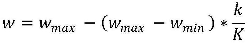 IJAYAGA algorithm based on wavelet variation