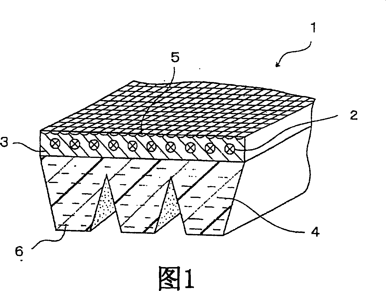 Friction transmission belt