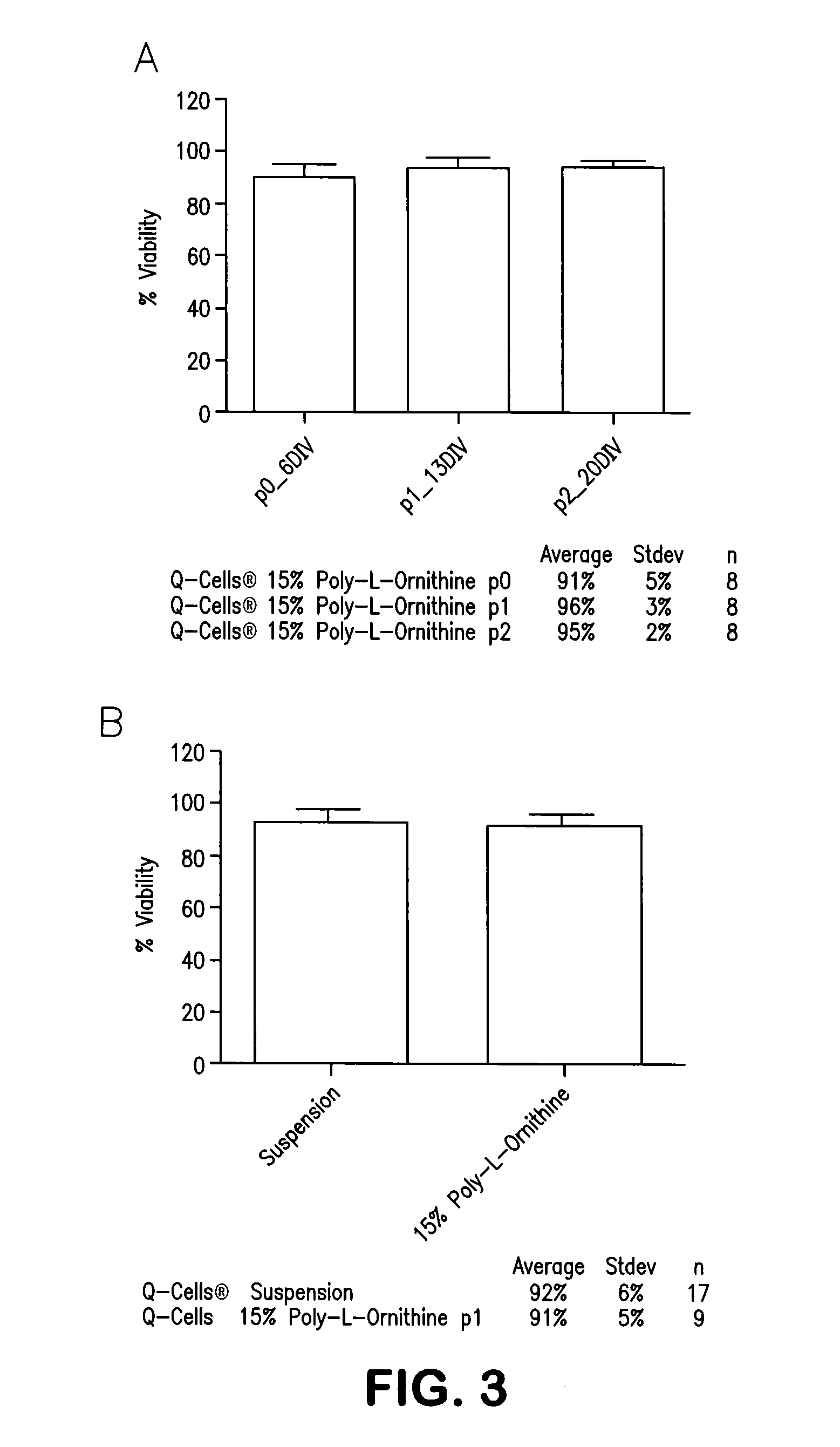 Methods and Compositions for Expanding, Identifying, Characterizing and Enhancing Potency of Mammalian-Derived Glial Restricted Progenitor Cells