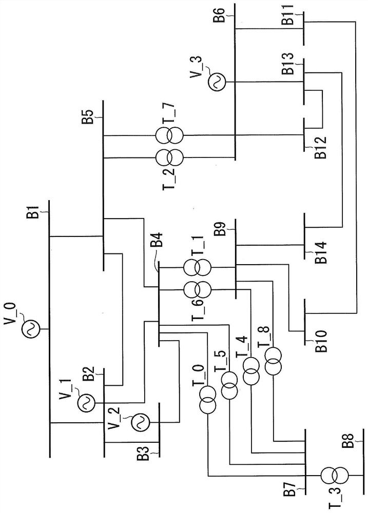 Information processing device, information processing method, and program