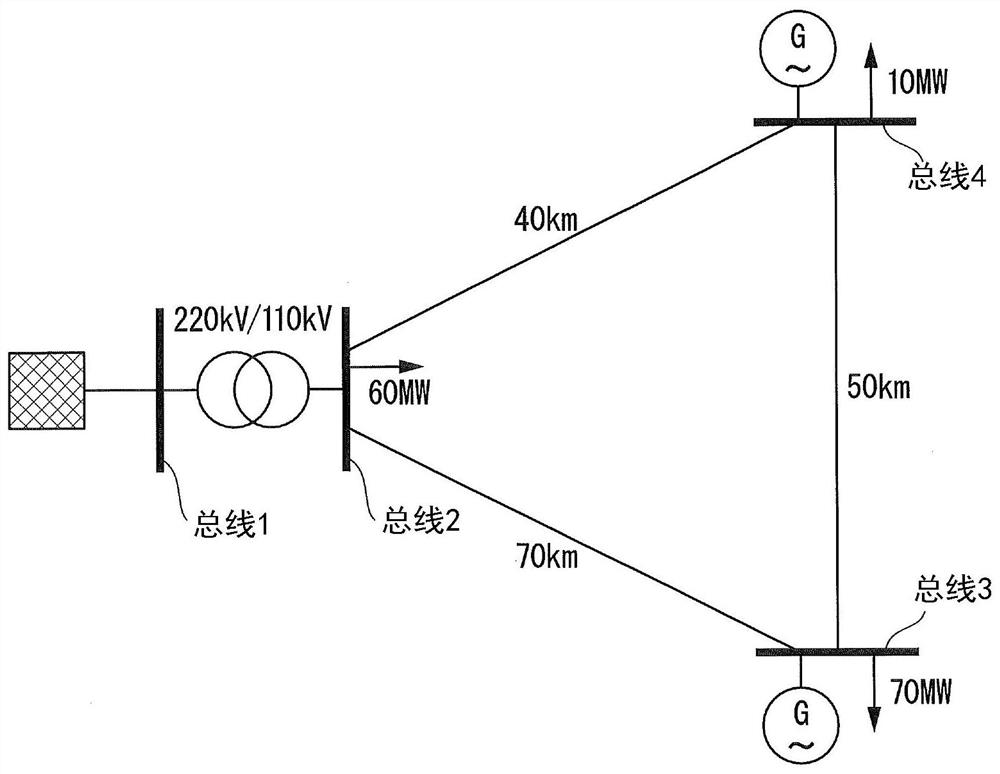 Information processing device, information processing method, and program