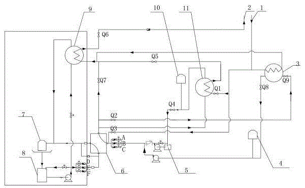 A comprehensive thermal system for heat exchanger testing