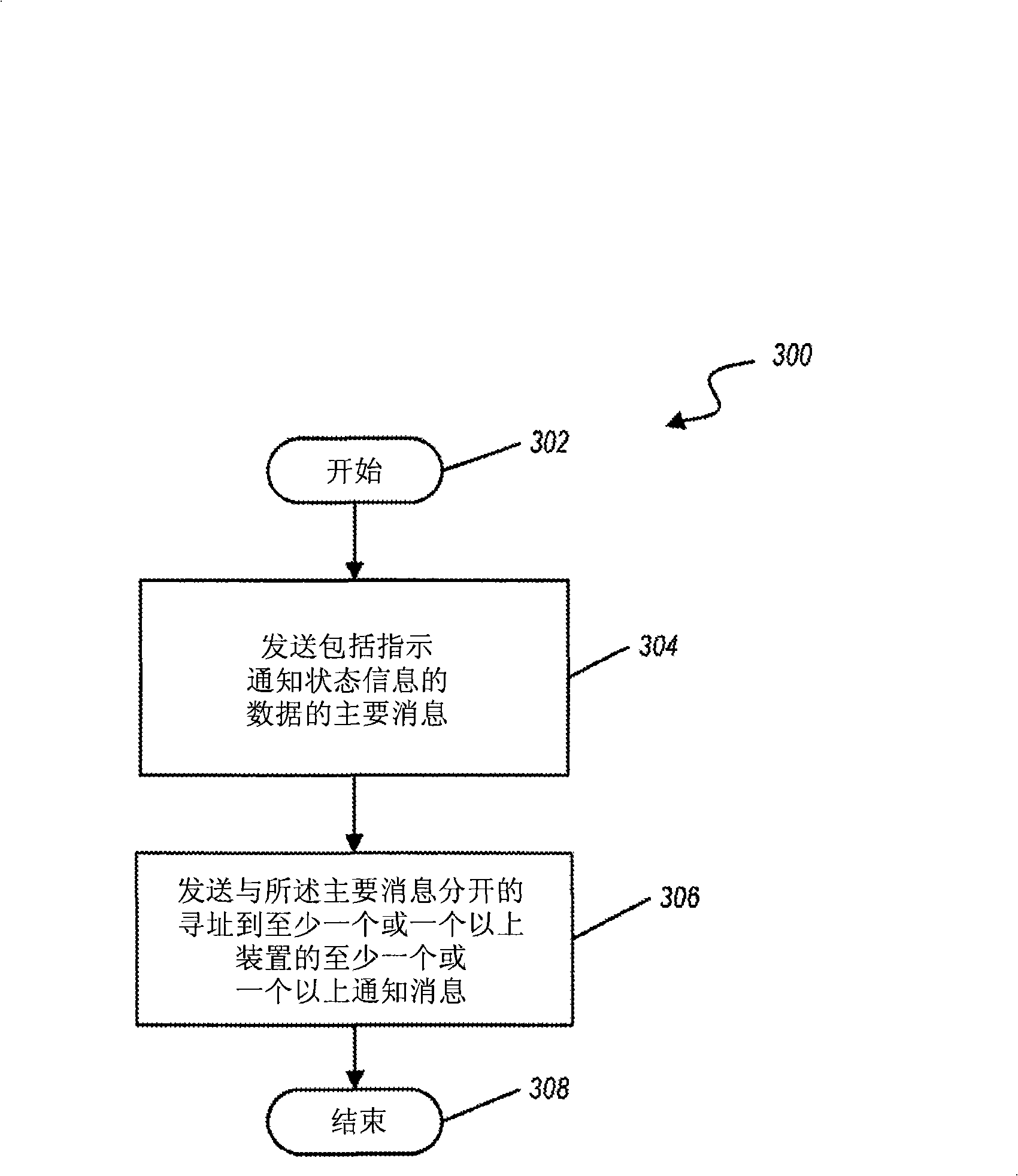 Communication of notifications in a wireless broadcast network