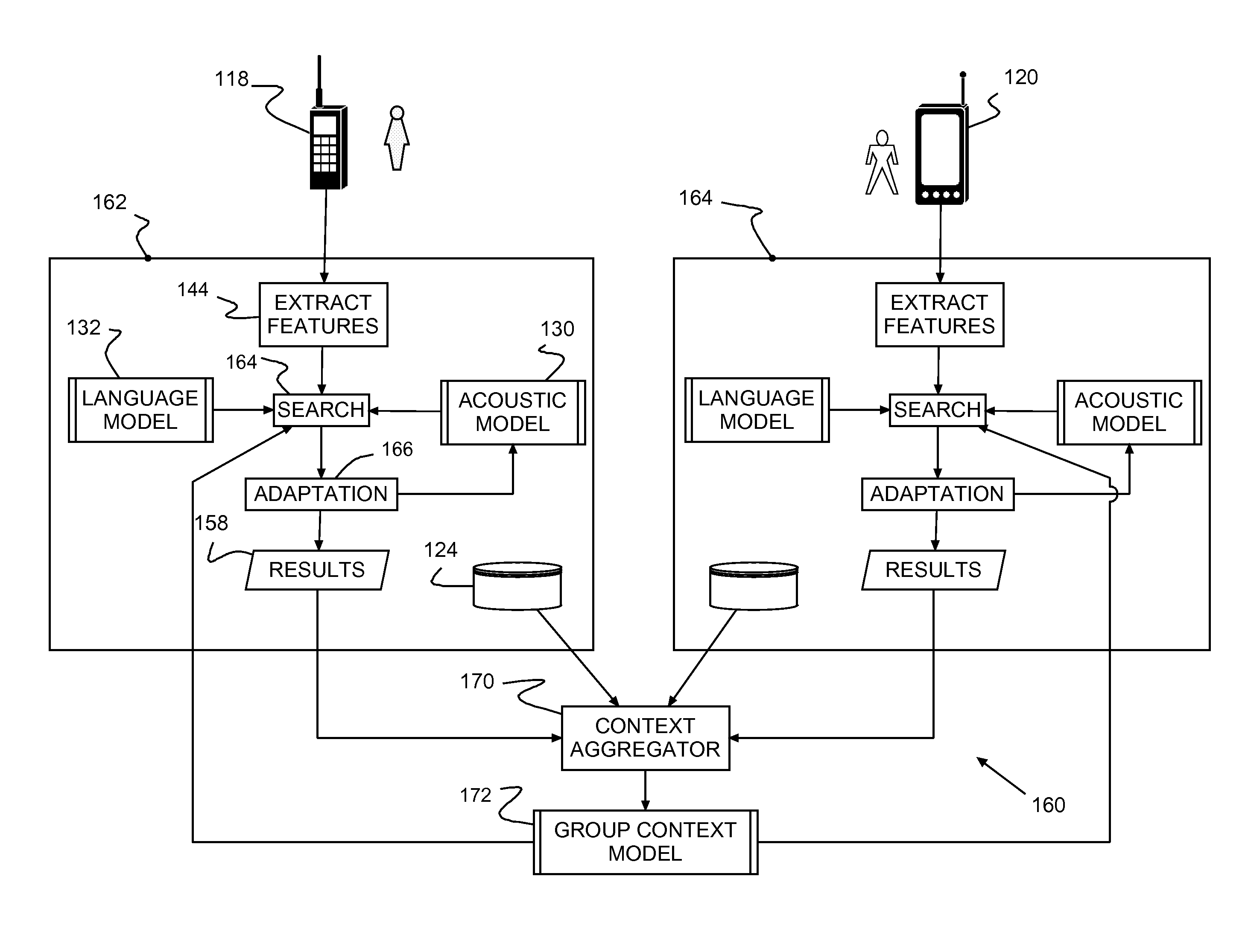 System, method and program product for providing automatic speech recognition (ASR) in a shared resource environment