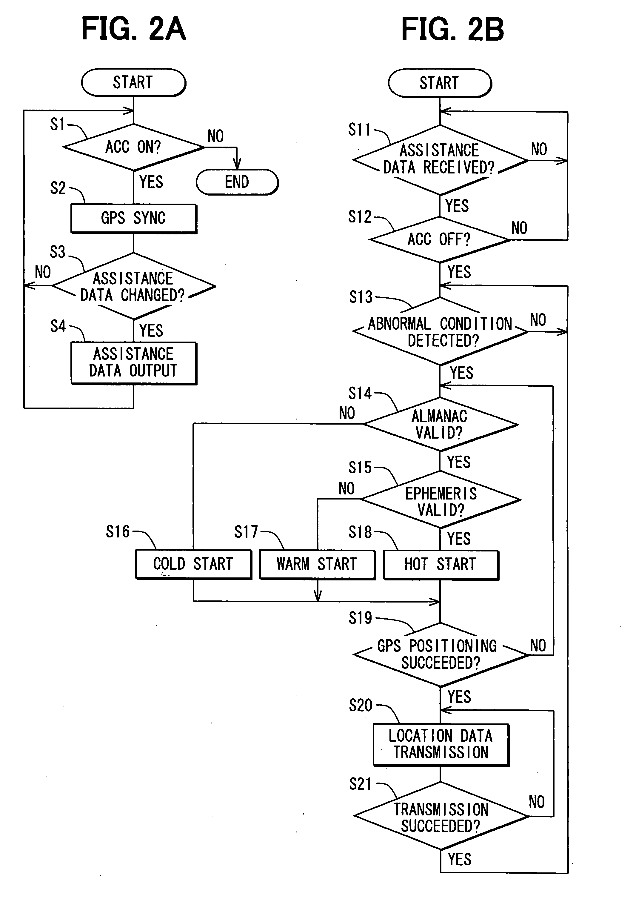 Wireless communication apparatus method and system for vehicle