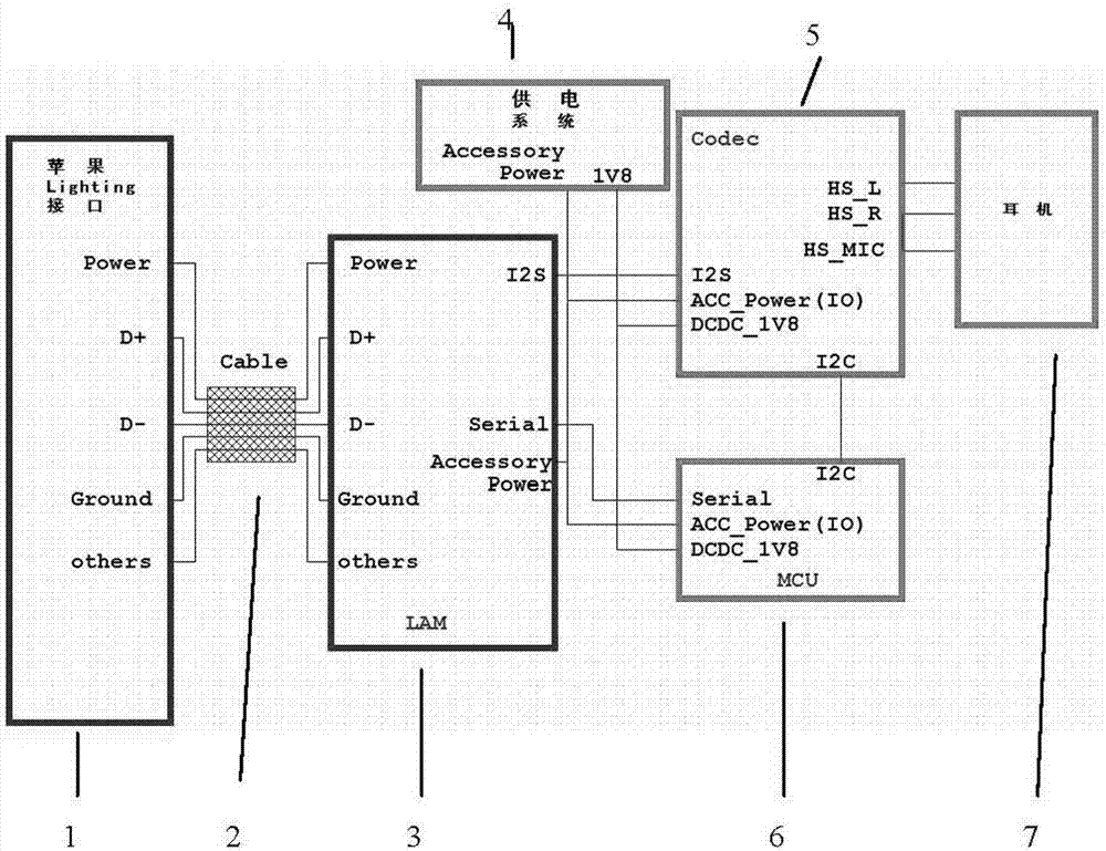 A way to eliminate pops from plugged-in audio equipment