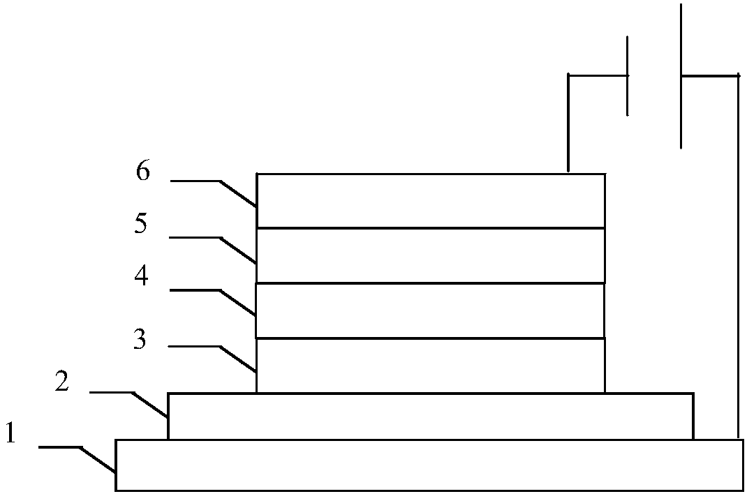 Composite thin film and preparation method and application thereof