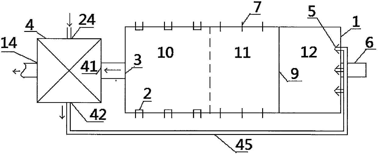 Environment-friendly and high-efficiency heat-exchanging glass melting furnace and production method