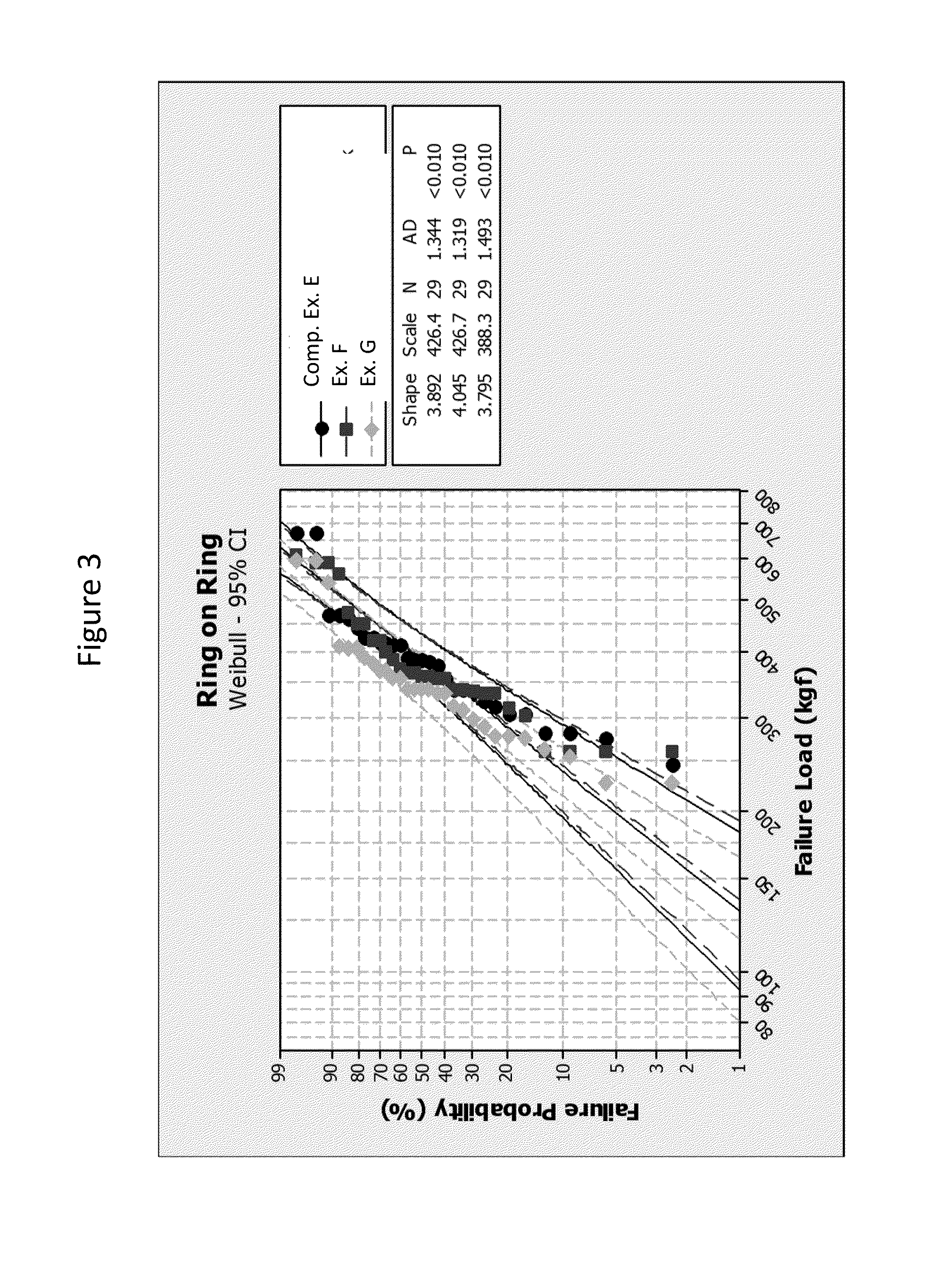 Antimicrobial Articles and Methods of Making and Using Same