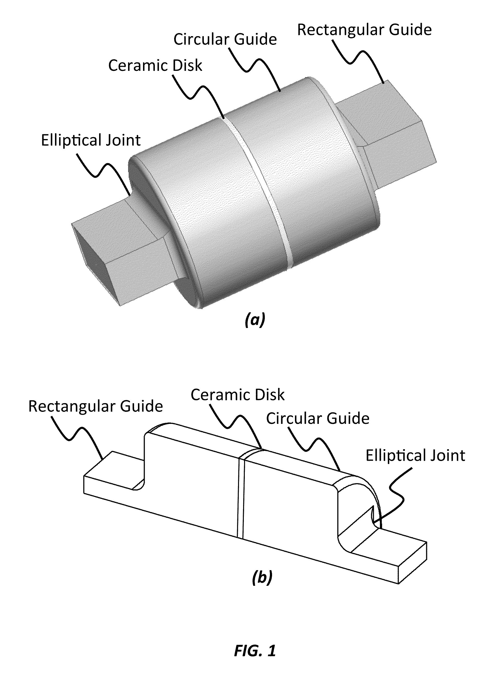 RF window assembly comprising a ceramic disk disposed within a cylindrical waveguide which is connected to rectangular waveguides through elliptical joints
