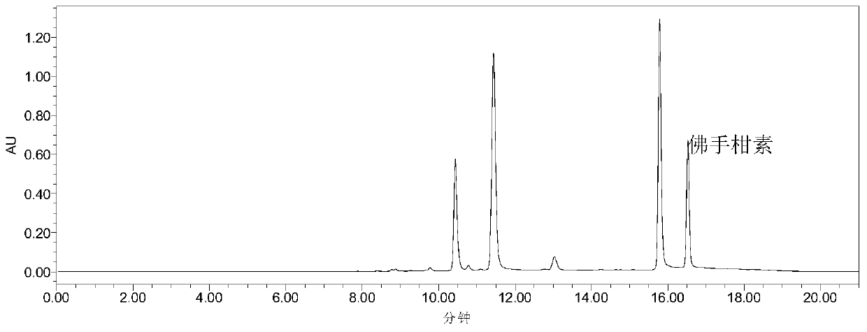 A method for separating and purifying bergamot from oil cell layer of pomelo