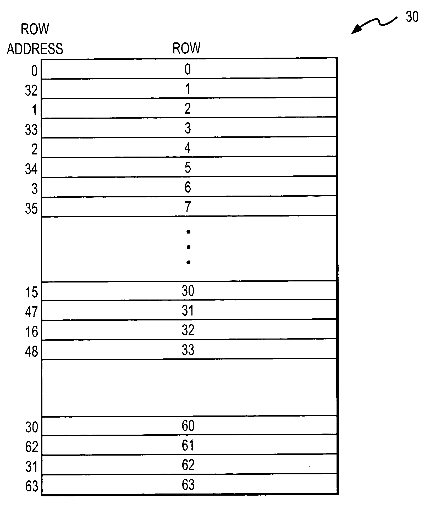 Method and system for low power refresh of dynamic random access memories
