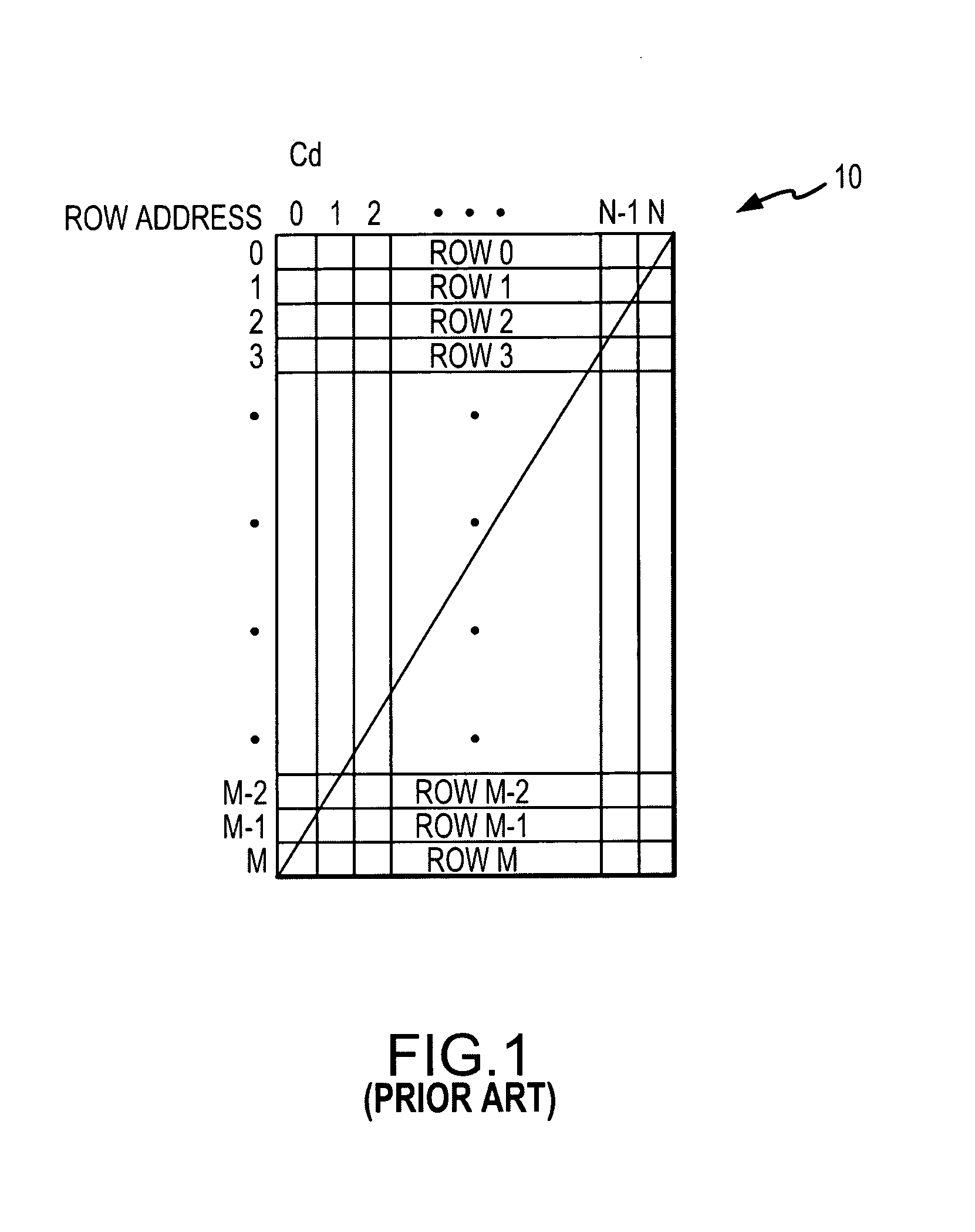 Method and system for low power refresh of dynamic random access memories