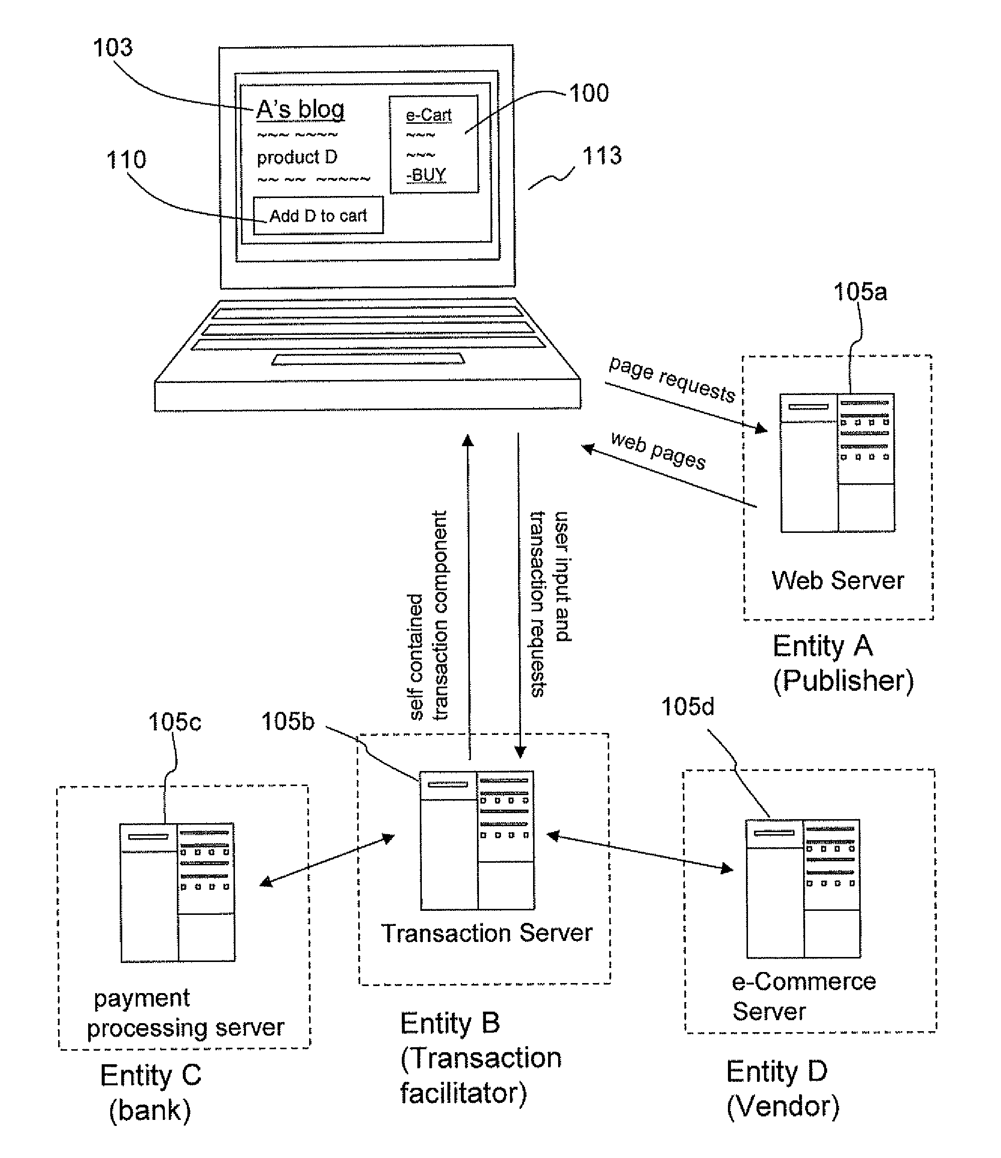 Methods and apparatus for using self-contained transaction components to facilitate online transactions