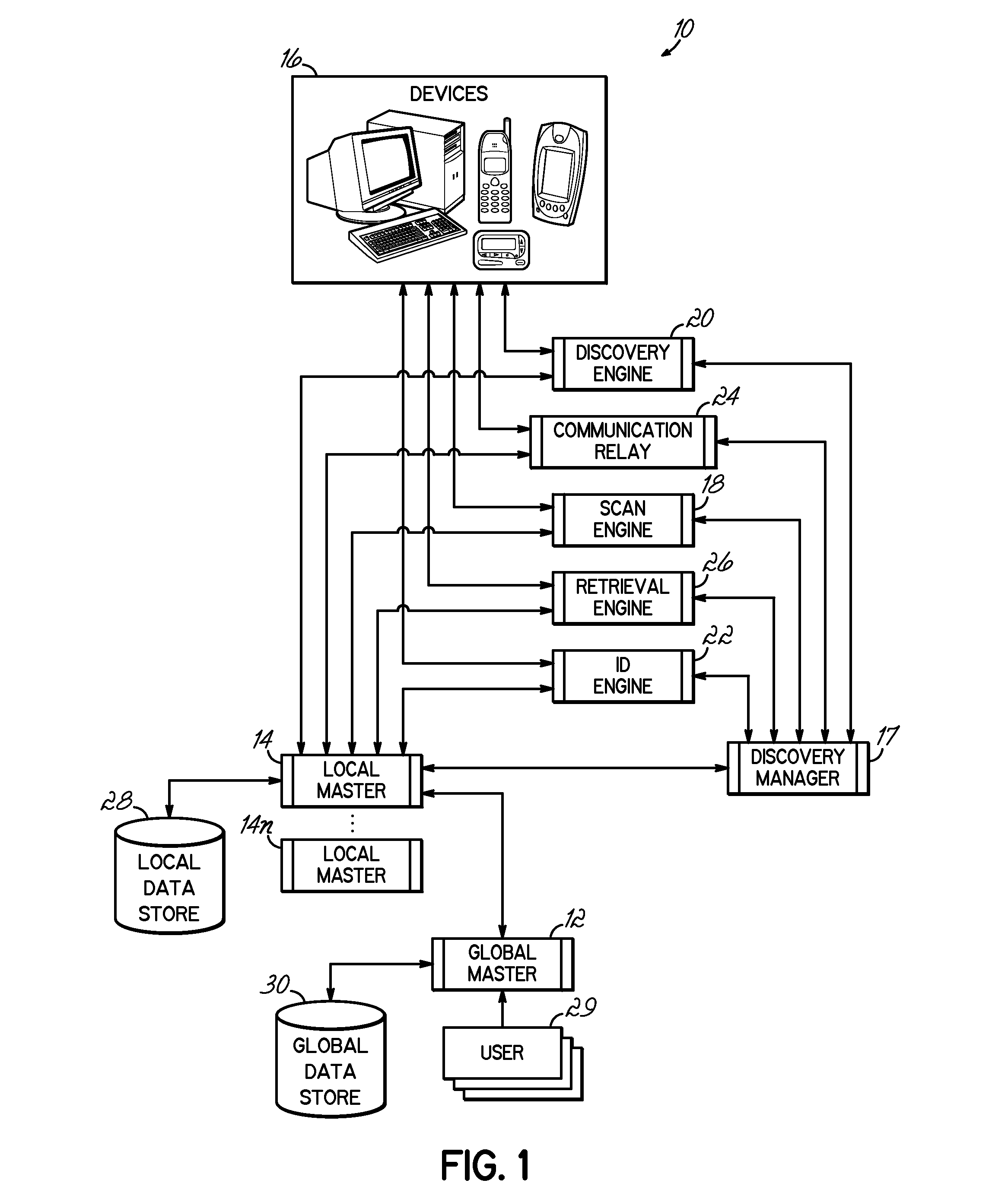 Network device inventory system