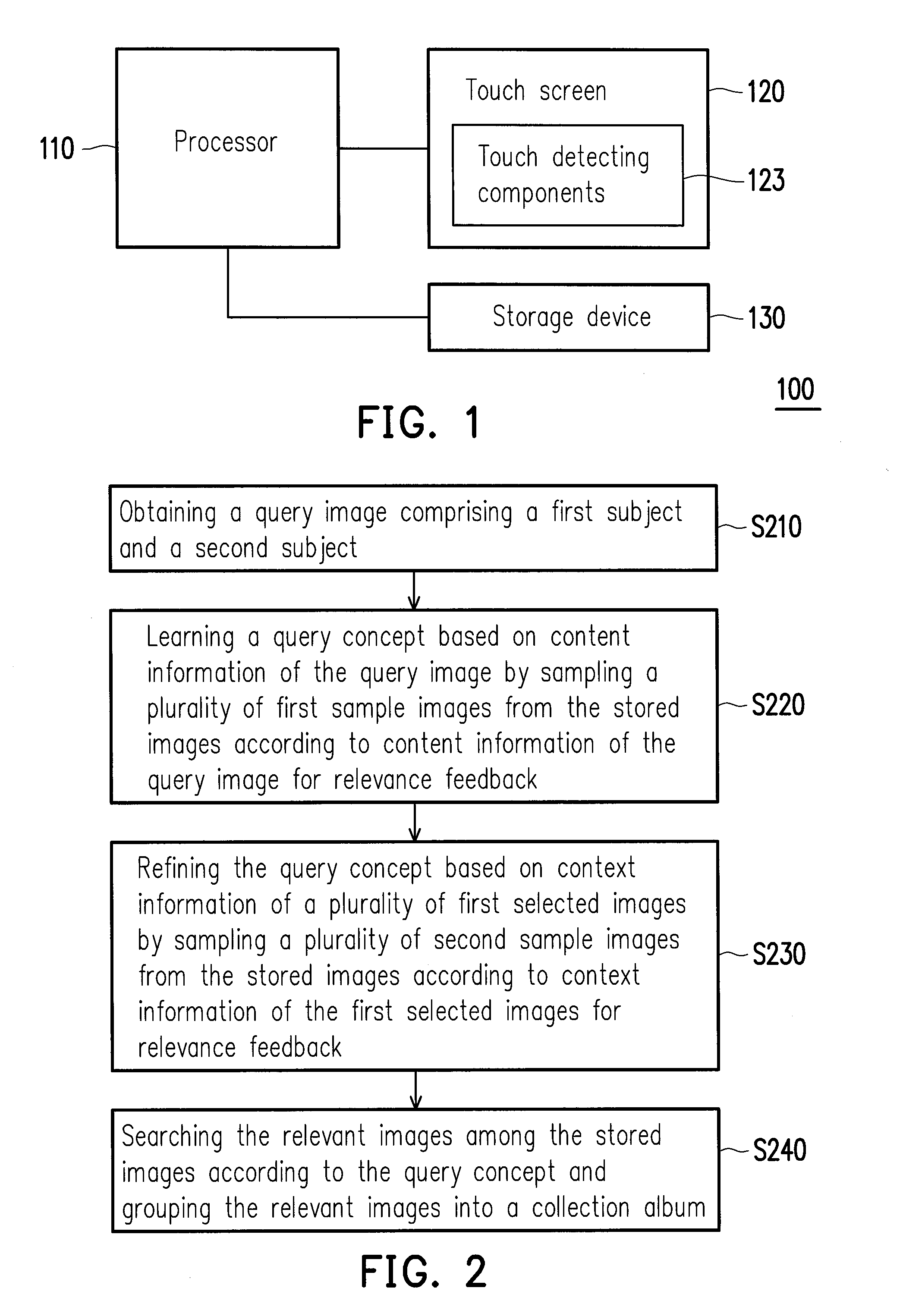 Method for searching relevant images via active learning, electronic device using the same