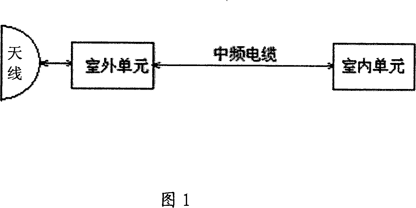 Middle frequency receiving circuit and receiving method