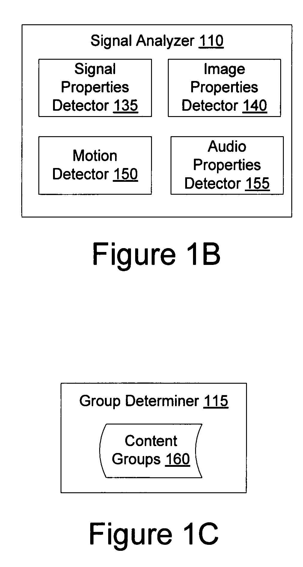 Content based adjustment of an image