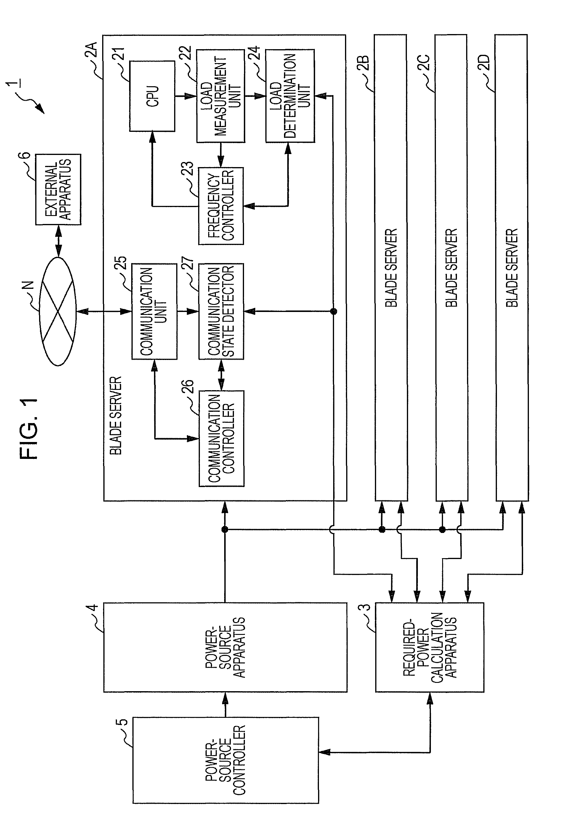 Power-source control system and method to supply and control power to an information processing apparatus