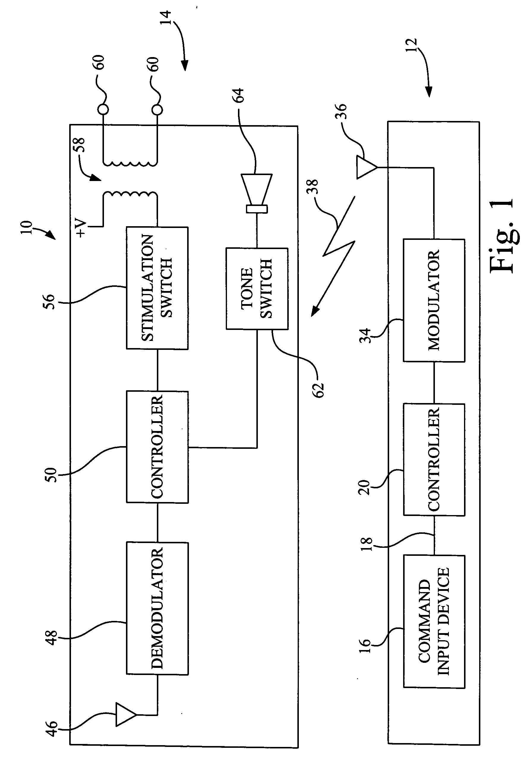 Signal and protocol for remote dog trainer signaling with forward error correction