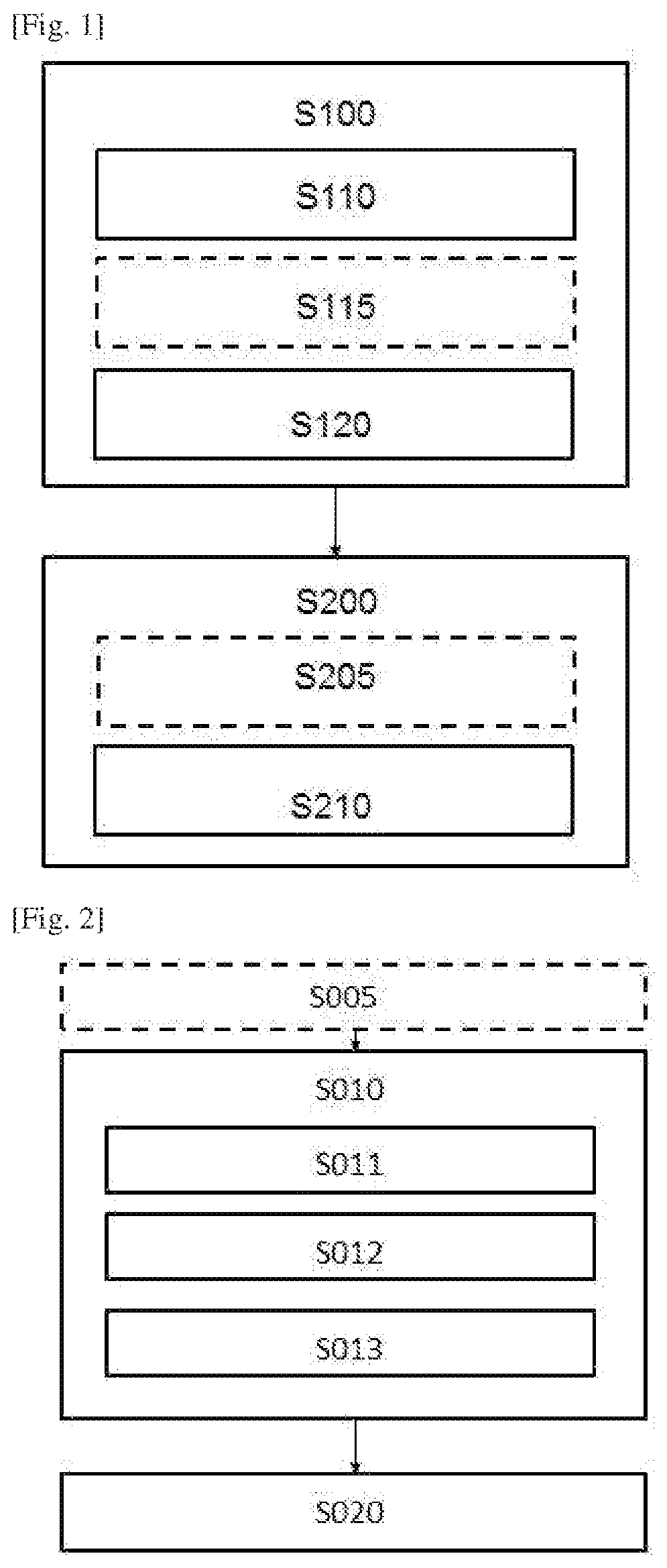 Method for predicting a signal and/or service quality and associated device