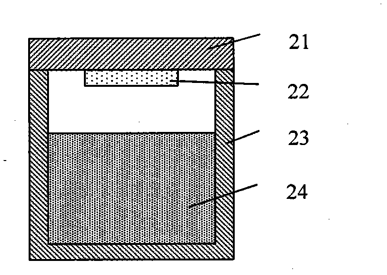 Method for growing silicon carbide mono-crystals through multi-crucible physical vapor transport technology, and device thereof