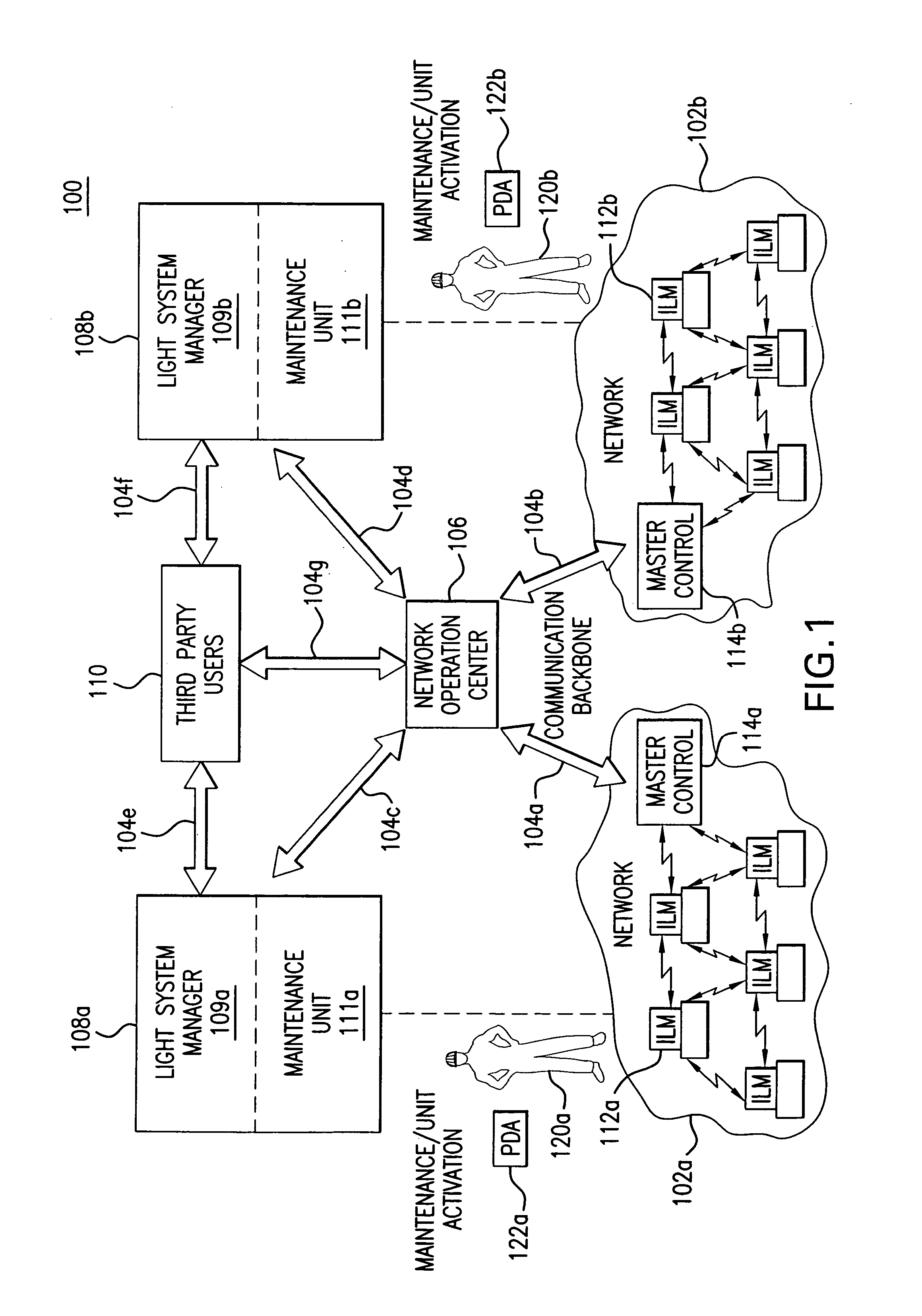 Light management system having networked intelligent luminaire managers
