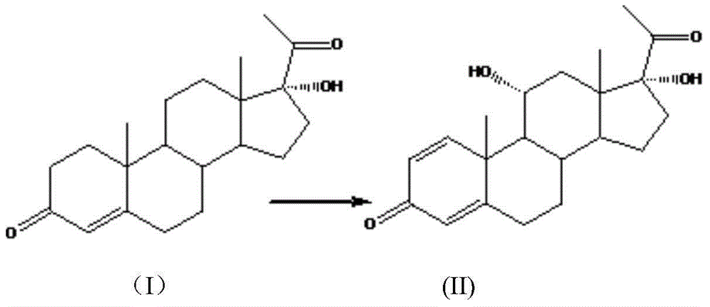 Method for preparing 11alpha, 17alpha-dyhydroxyl-pregn-1,4-diene-3,20-dione through microbial co-fermentation