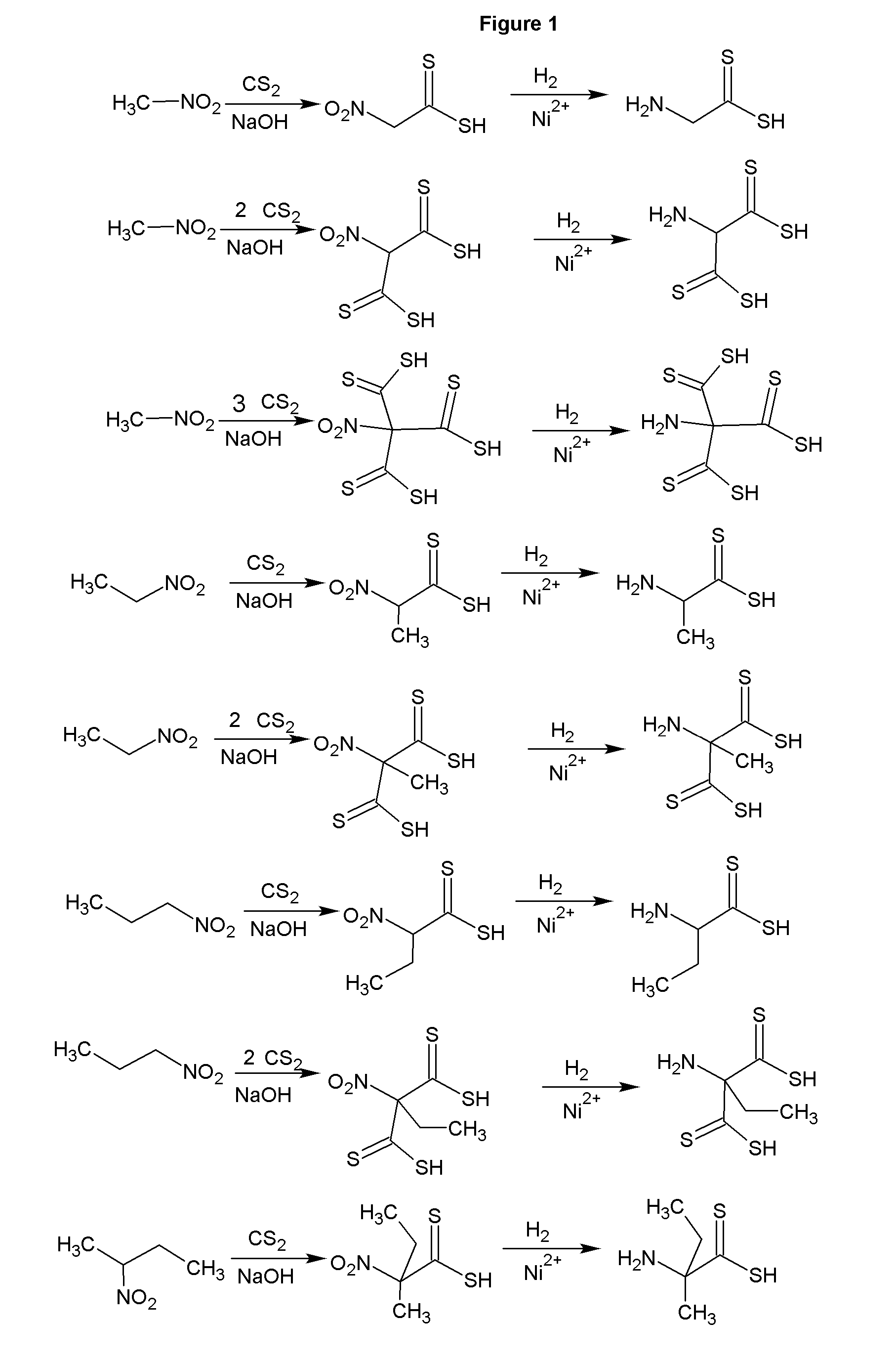 Carbondisulfide derived zwitterions