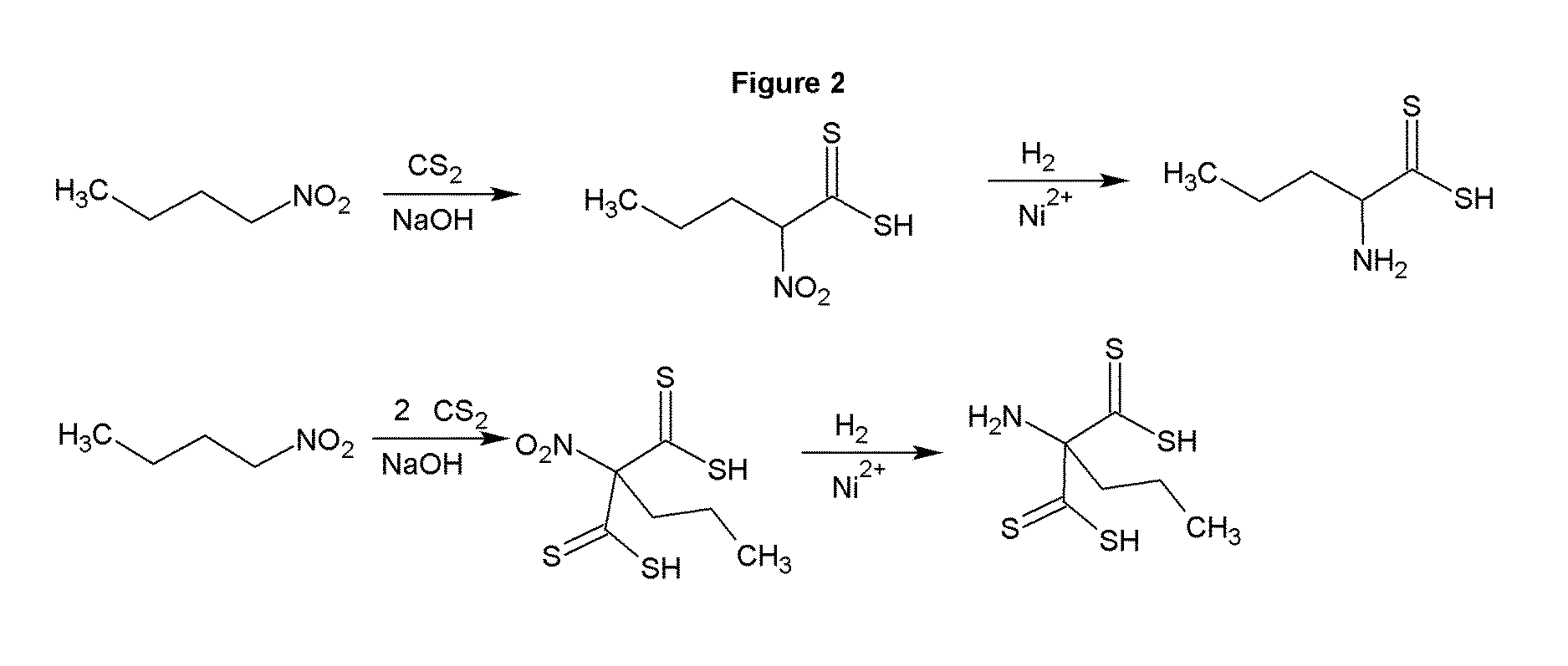 Carbondisulfide derived zwitterions