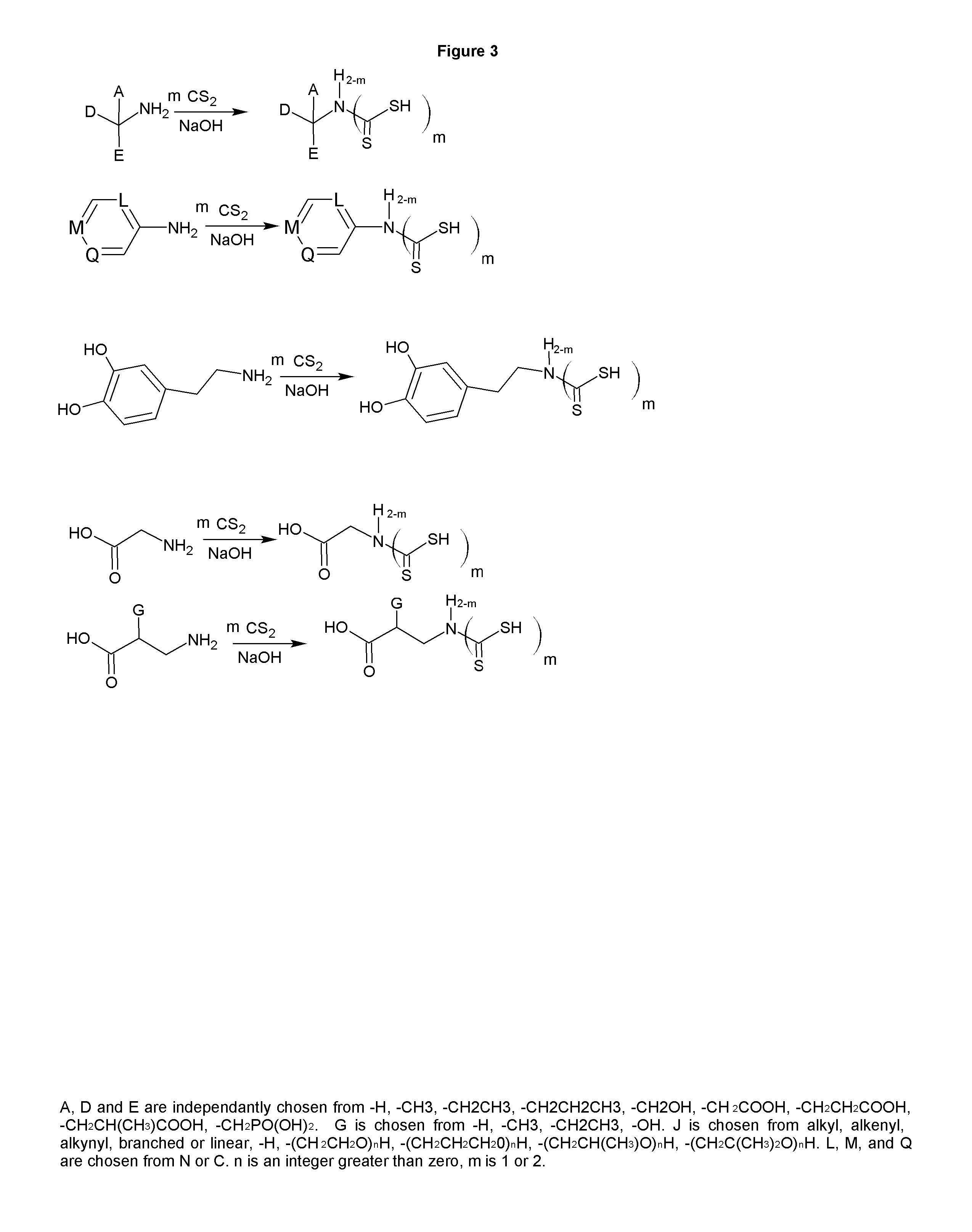 Carbondisulfide derived zwitterions