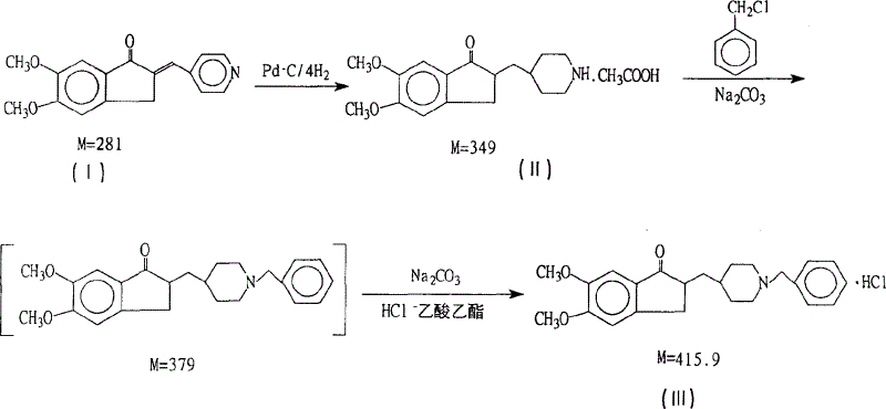 Technology for industrialized production of hydrochloric acid multi-donepezil