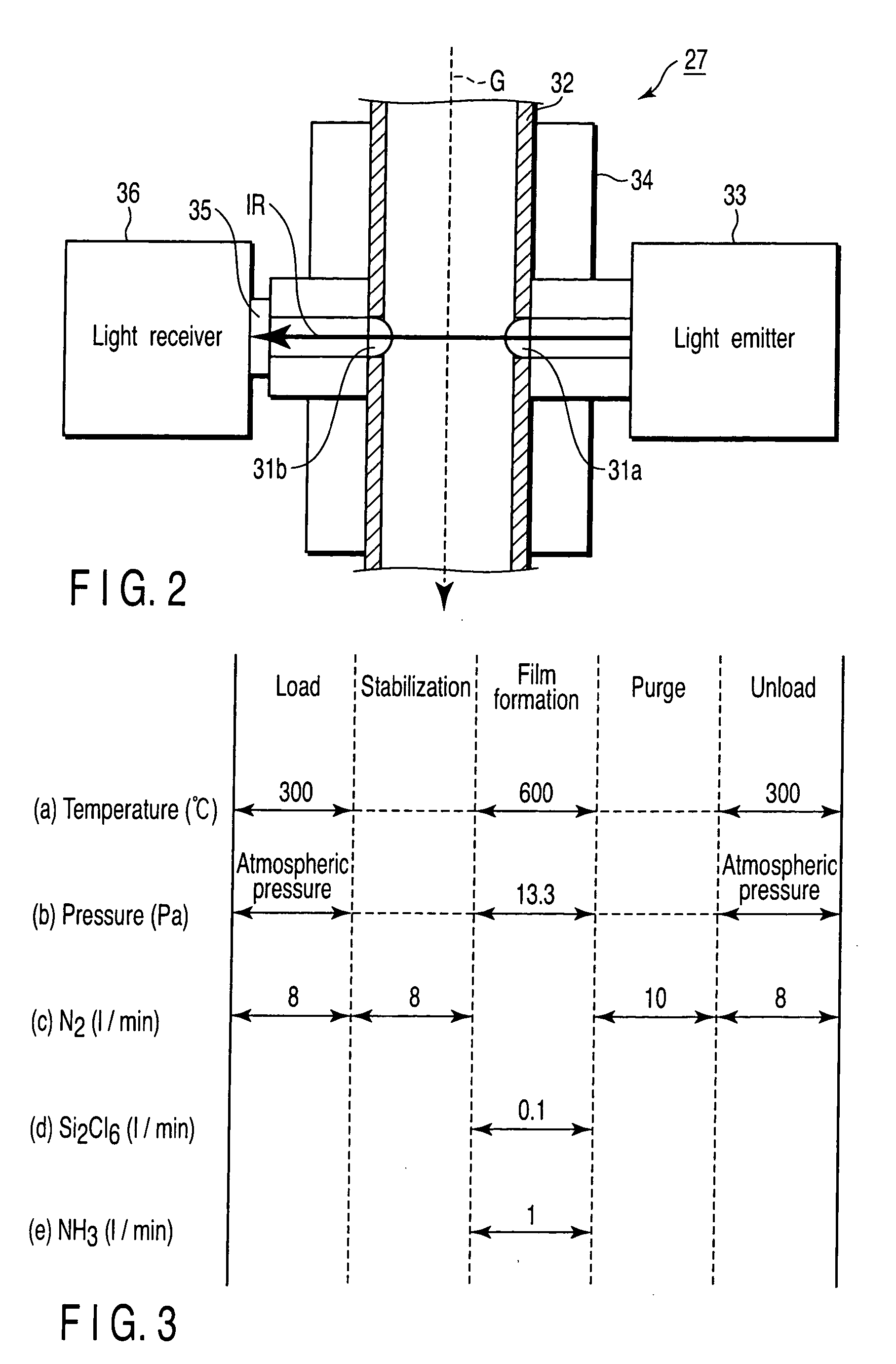 Film formation apparatus and method of using the same