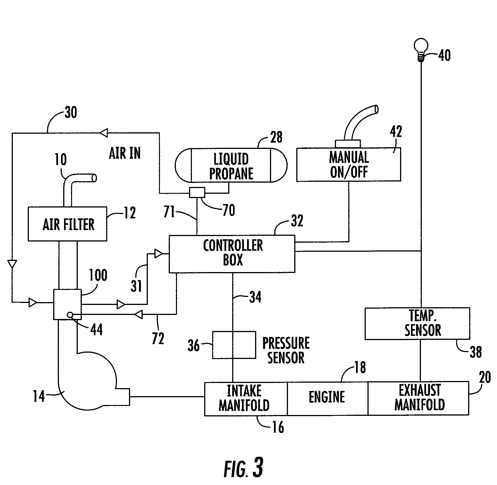 Super cooled air and fuel induction system for internal combustion engines