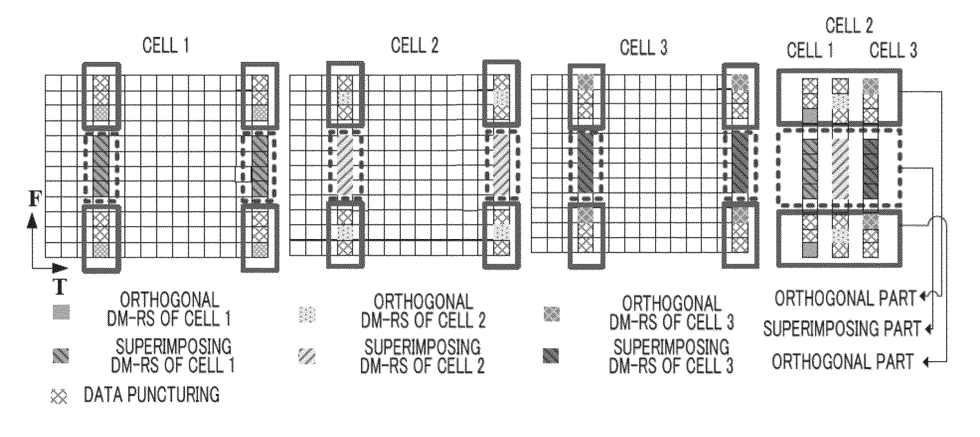 Method and device for setting demodulation reference signals in wireless communication system