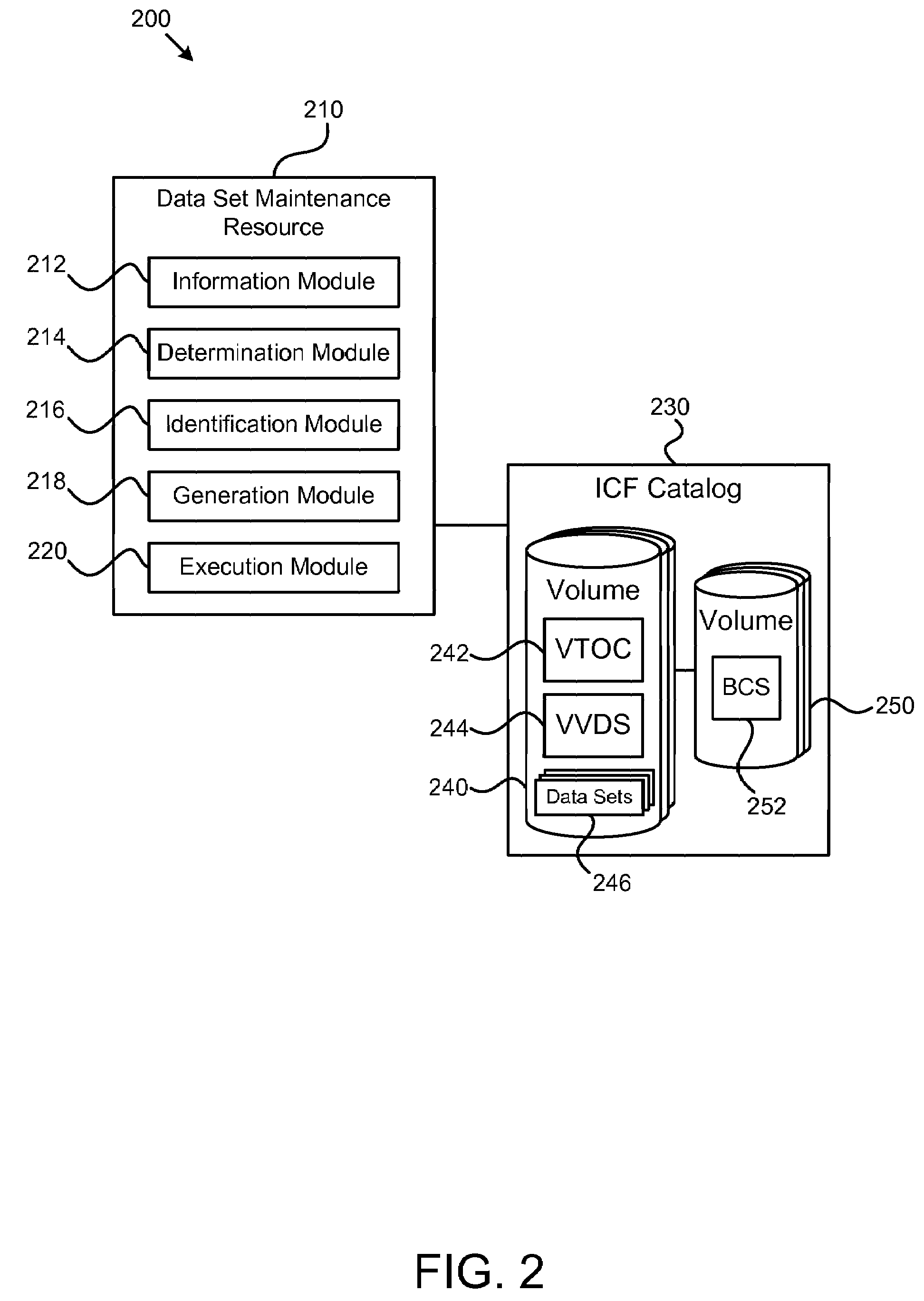 Apparatus, system, and method for automating vtoc driven data set maintenance