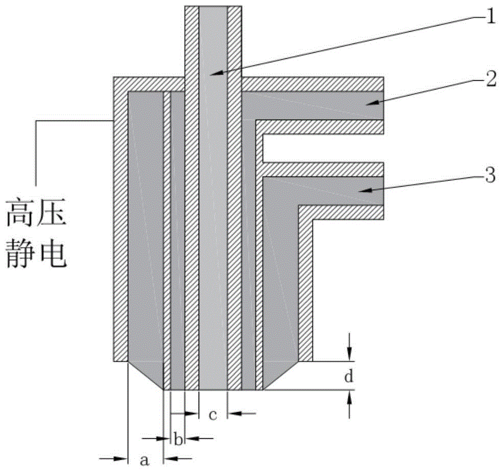 Method and device for producing polymer nanofibers with high-speed airflow and high-voltage static electricity