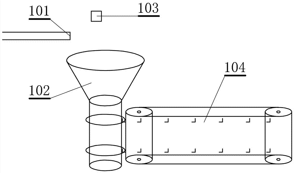 Continuous runoff and sediment sampling and measuring system and method used in indoor soil-bin test
