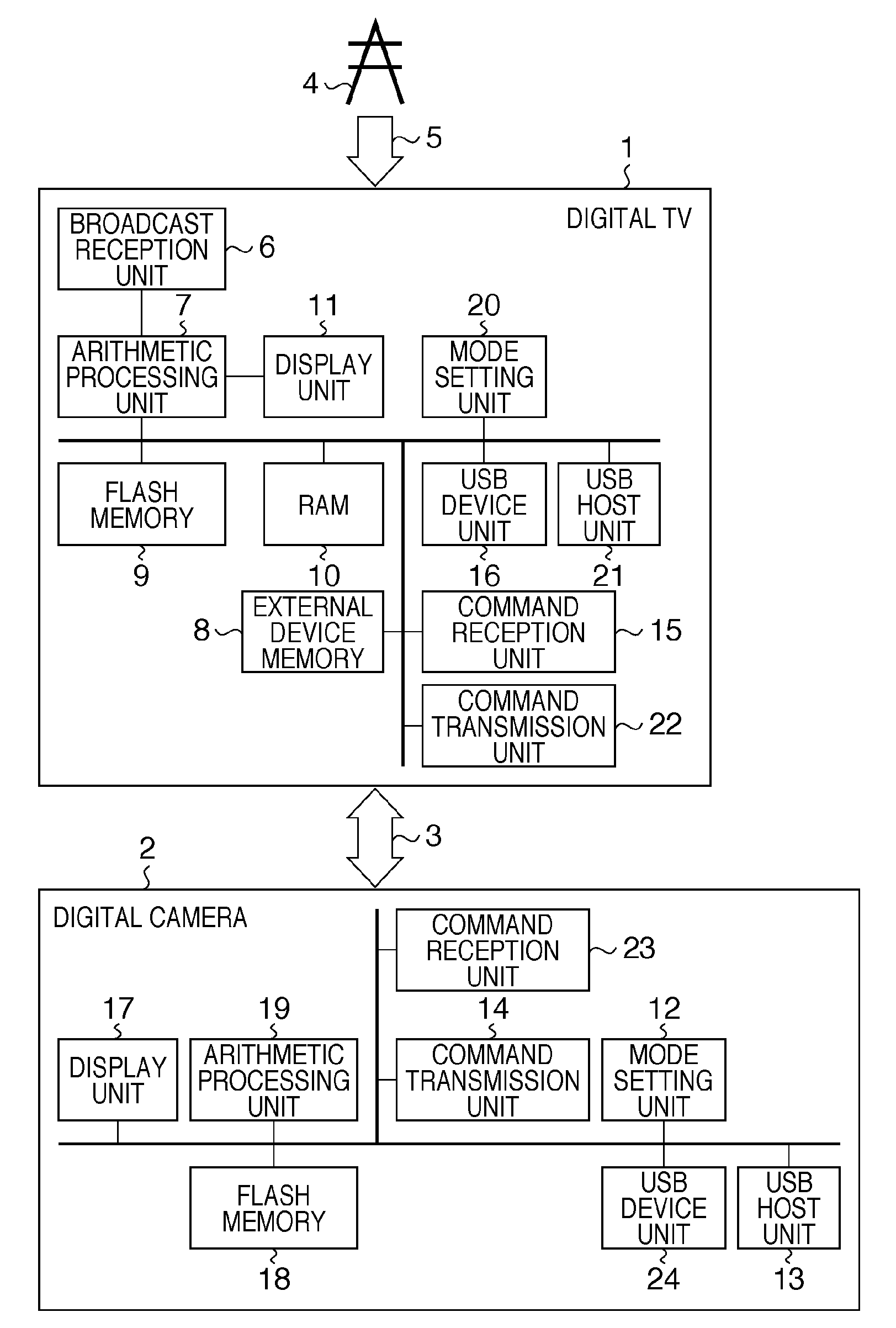 Digital broadcast receiving apparatus and control method and program for the same