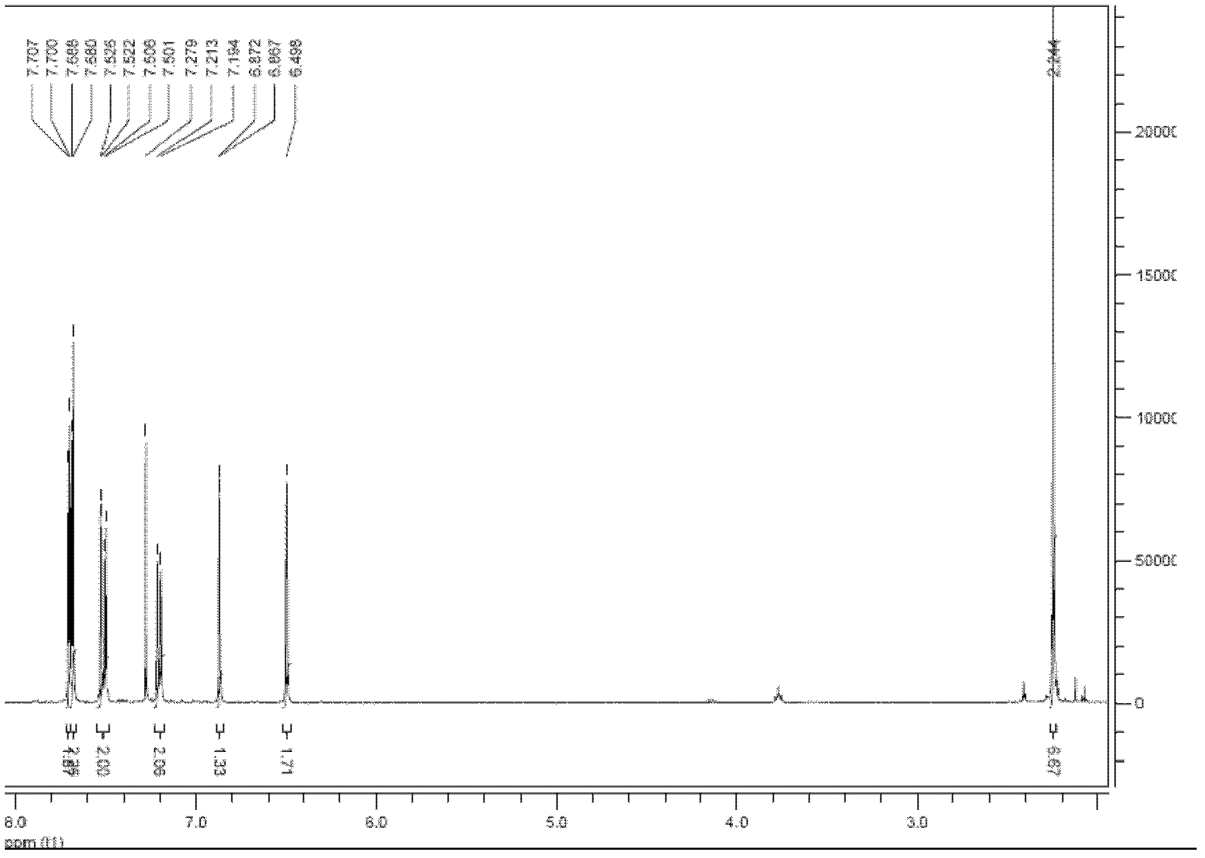 A class of "up-down" asymmetric spirobifluorene compounds derived from methyl transformation on the fluorene ring and its preparation method and application