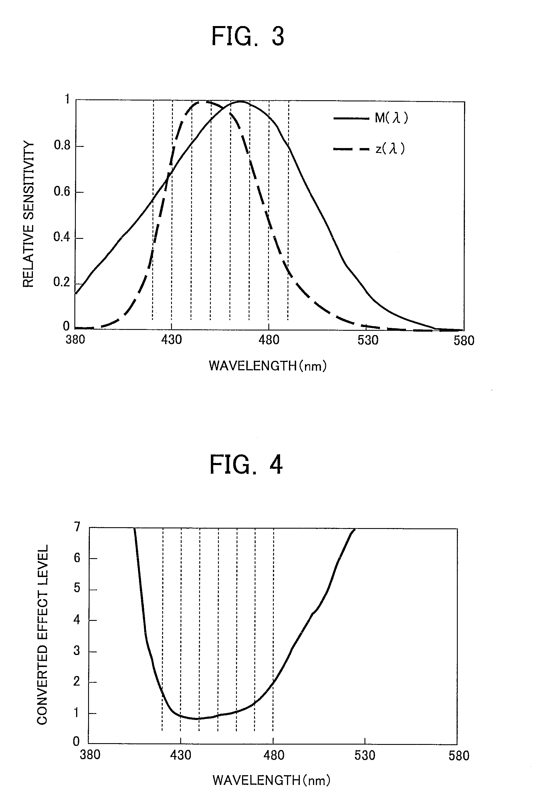 Light source, light source system, and illumination device